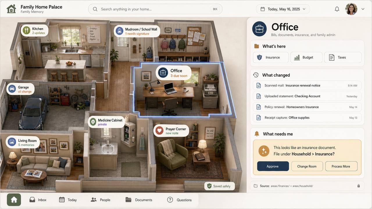 A warm cutaway home where the kitchen, office, living room, garage, and personal spaces become understandable rooms in a memory palace